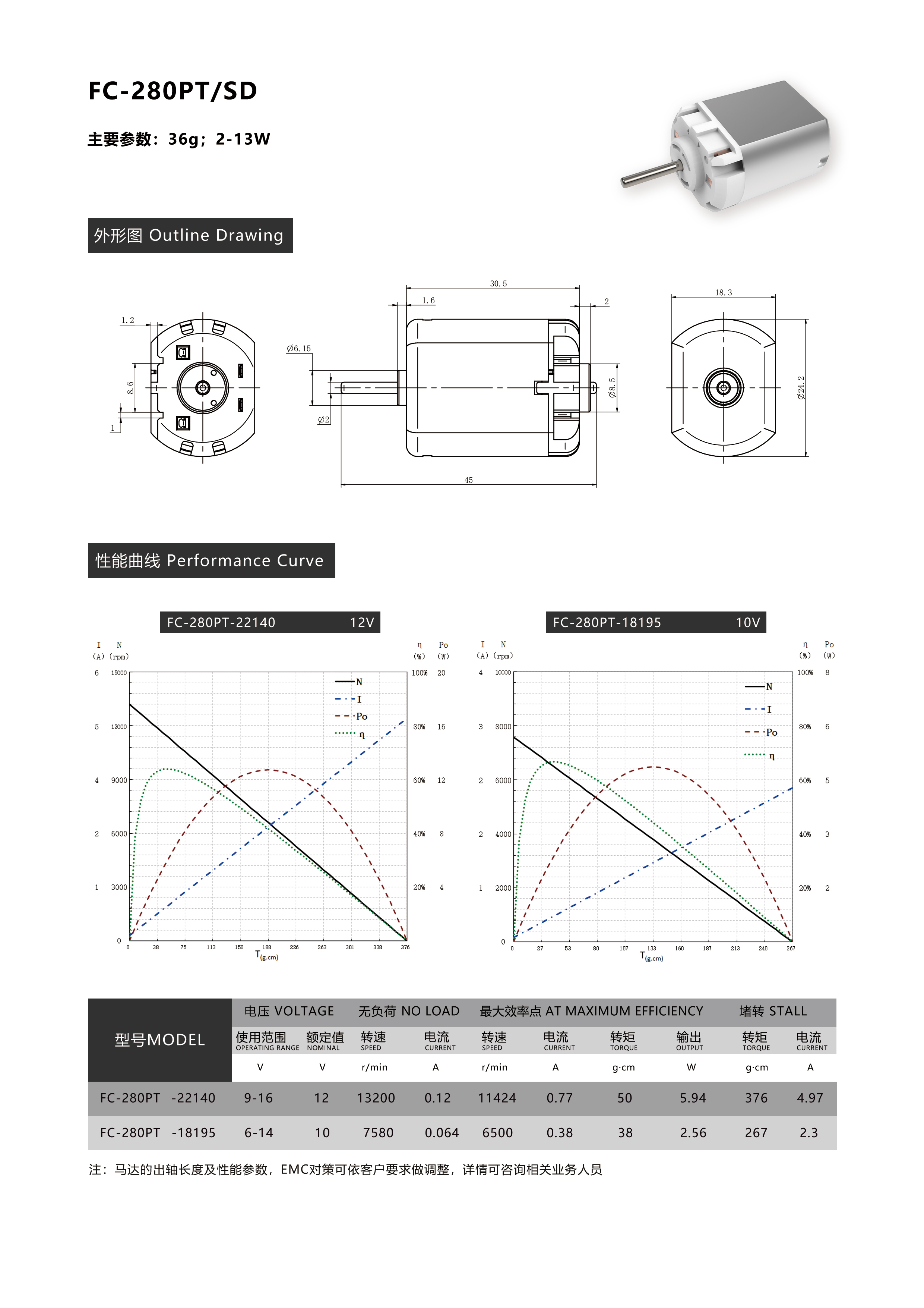 Brush DC Motor FC-280PT/SD - Buy DC Motor, Micro DC MOTOR Product on ...